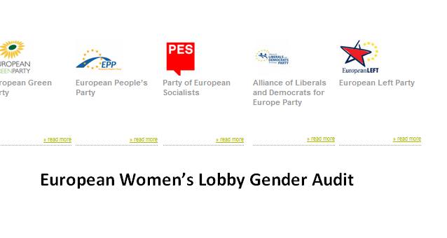 Countdown towards the European elections: are the European political parties committed to gender equality?