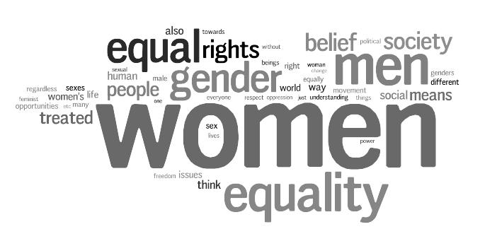 feminism definition