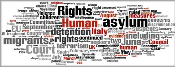 human rights