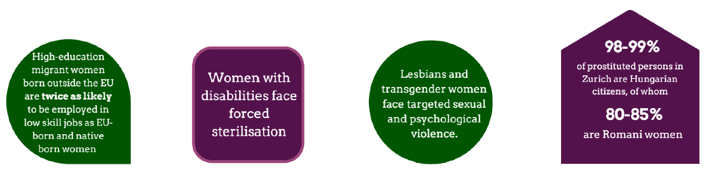 The EWL explained to MEPs - Diversity and Anti-Discrimination The EWL explained to MEPs - Diversity and Anti-Discrimination