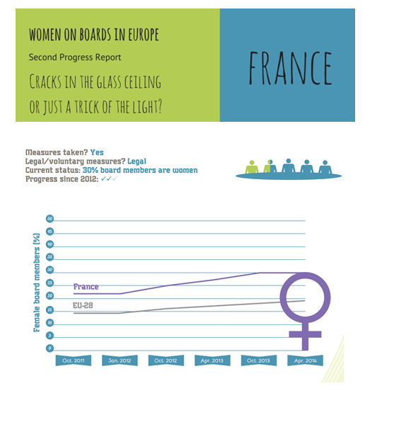 france image