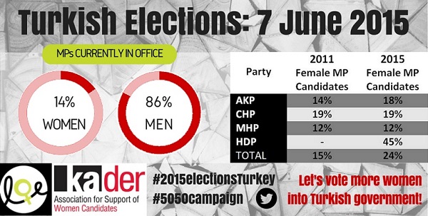 turkey factsheet en final website small 2