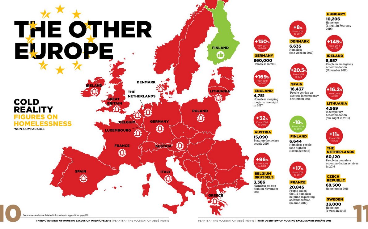 The Other Europe, homelessness on the increase The Other Europe, homelessness on the increase